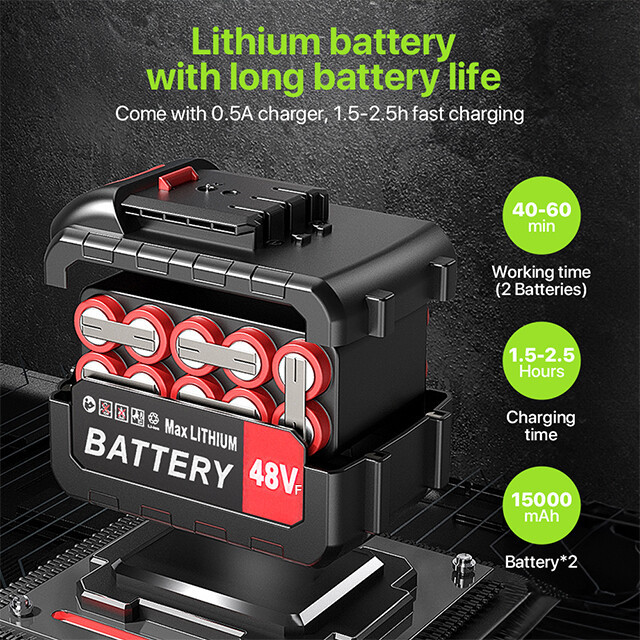 Cordless Car Pressure Washer Water High Power Jet Wash Cleaner Portable 2Battery - Image 5