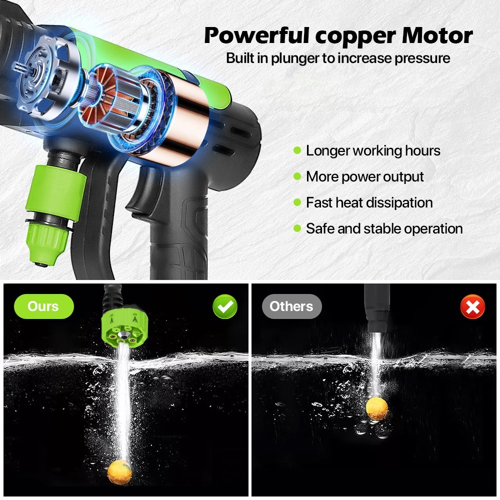 Cordless Car Pressure Washer Water High Power Jet Wash Cleaner Portable 2Battery - Image 4