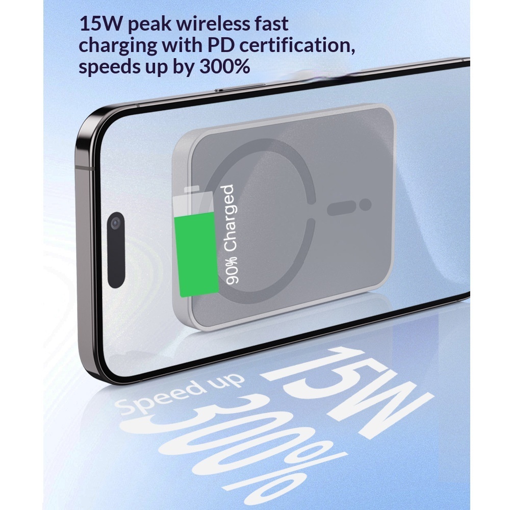 MagSafe 15W Magnetic In-car Wireless Charger - Image 2