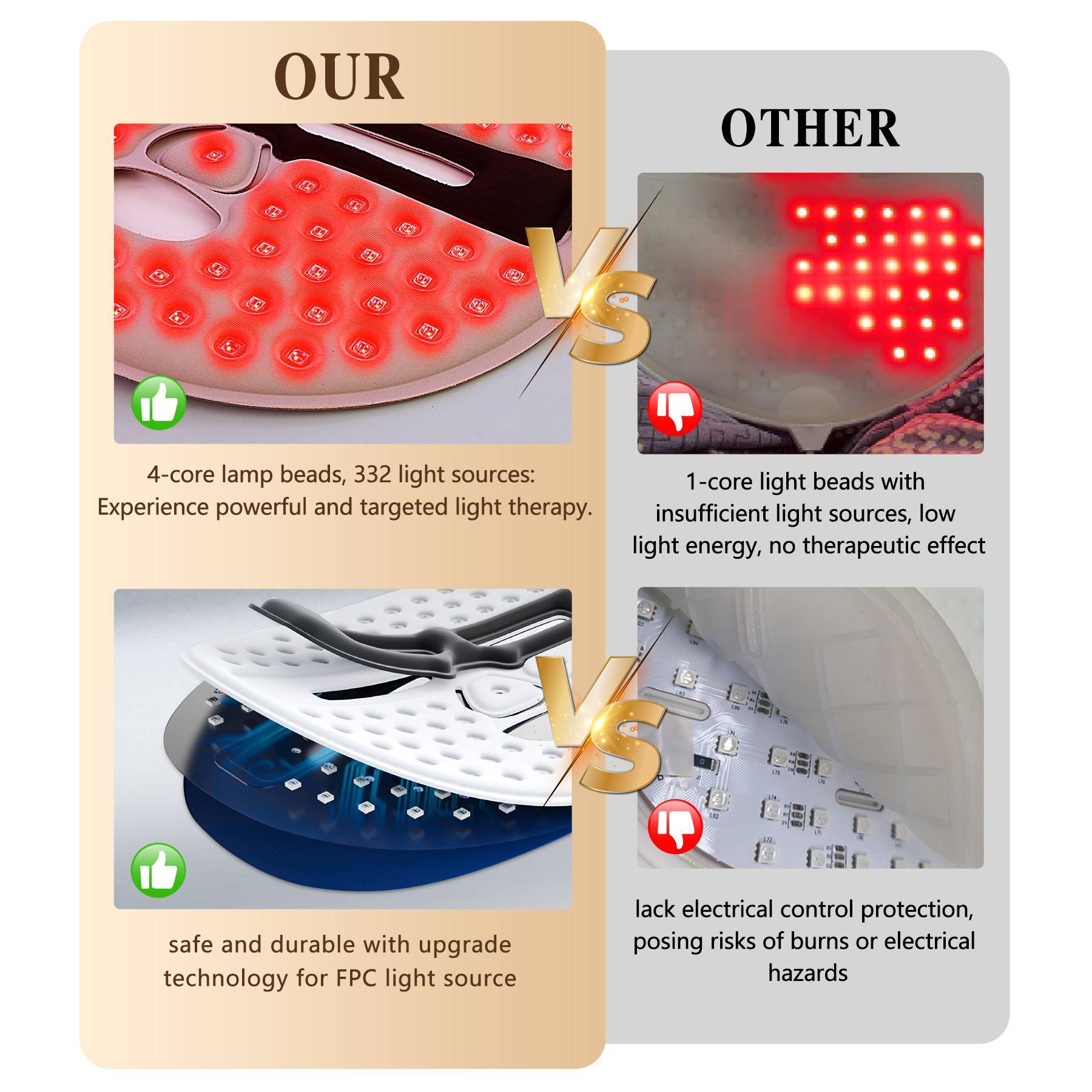 LED Face Mask Facial Care Tool, Red Light Therapy Mask For Face For Home Travel - Image 5